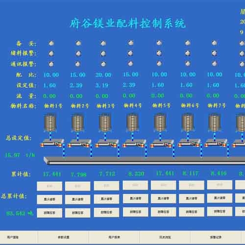 葫蘆島稱重配料系統(tǒng)