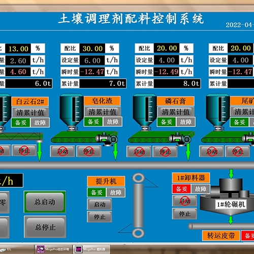 武漢控制系統(tǒng)